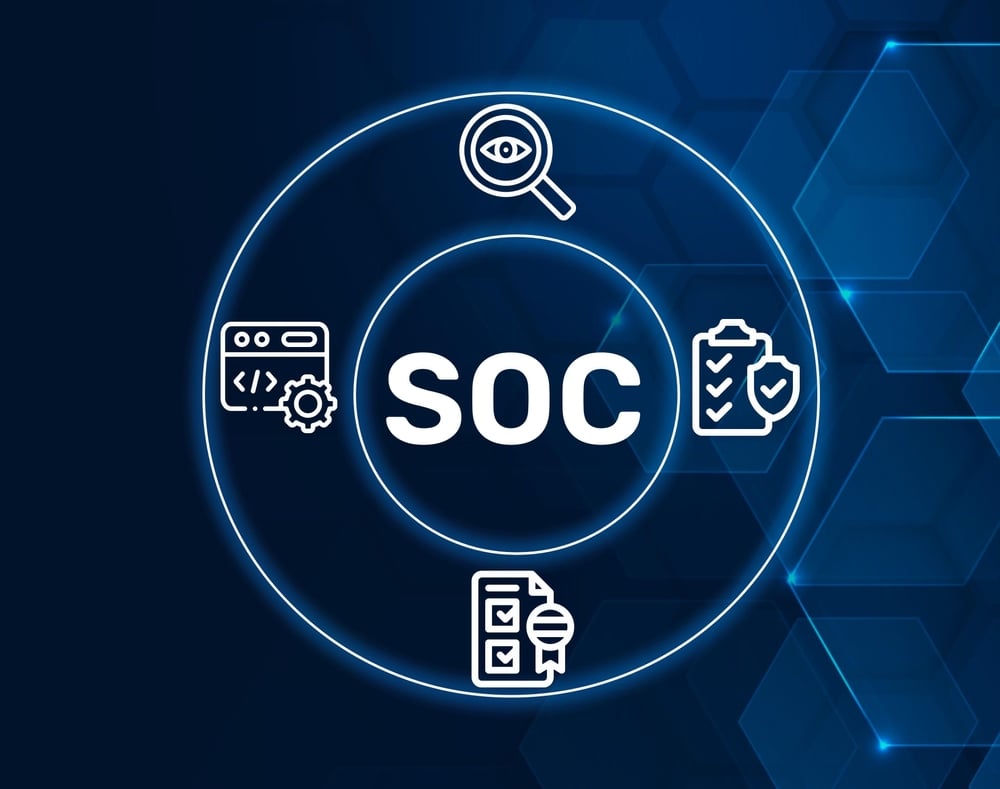 SOC